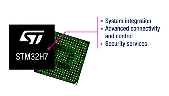 STM32H7 Arm Cortex M7和M4核的高性能mcu 乐鱼全站app下载