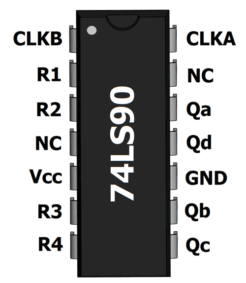 Ls Counter Pinout Examples Applications Datasheet Features Images