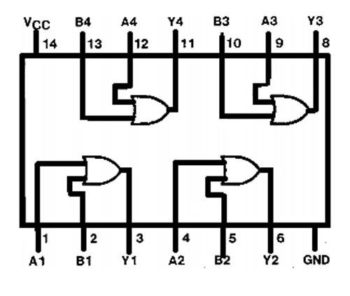 74LS32 IC内部结构图