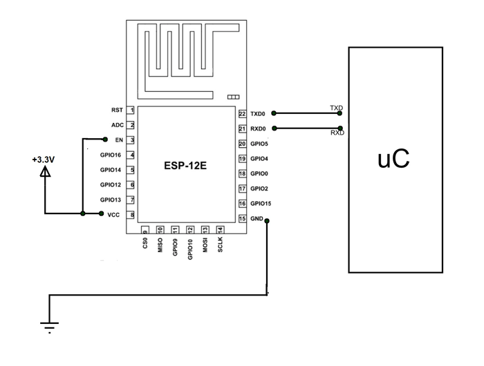 ESP-12E简单电路图