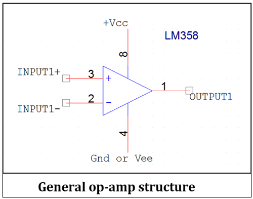 LM358的通用运放结构