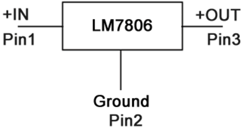 LM7806销配置