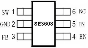 SE3608促进监管机构