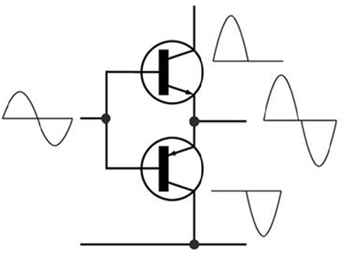 Using KSA1220 PNP Transistor As Amplifier